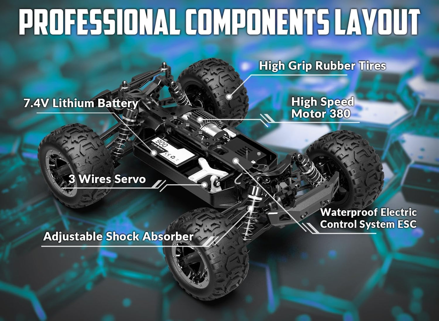 RC Truck Cars, 1:16 Scale All Terrain Monster Truck, 40KPH High Speed Remote Control Cars, 30MPH 4WD Off Road Monster Truck, 2.4Ghz Radio Control, 2 Rechargeable Batteries, 40+ Min Play, Gift for Boys Adults - Toyigo