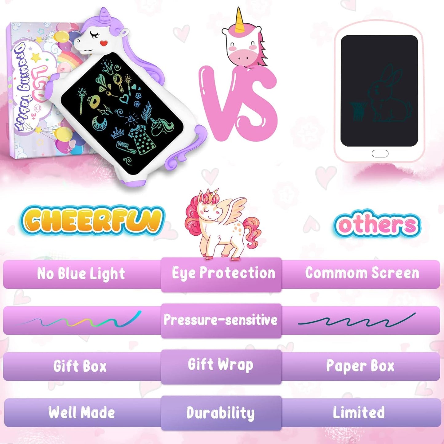 Unicorn Toy Gifts, LCD Writing Tablet for Kids, Toddler Travel Road Trip Essential Toy Gift for 3+4 5 6 7 8 Year Old, Doodle Draw Board, Easter Gifts Learning Birthday  for Girls Boys