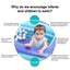 Kids Swimming Pool, Inflatable Bathtub, Baby Bath Bathtub, Summer Outdoor Indoor Bathtub, Summer Fun Kids Swimming Pool, Water Game Gifts Kid - Toyigo