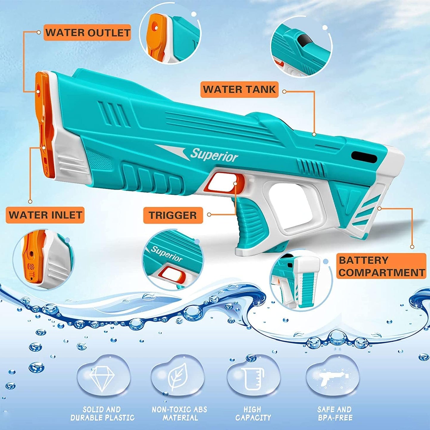 Electric Water Gun for Kids – Full Automatic Soaker, Water Blaster Gun, Outdoor Summer Pool Toys for Fun Water Play