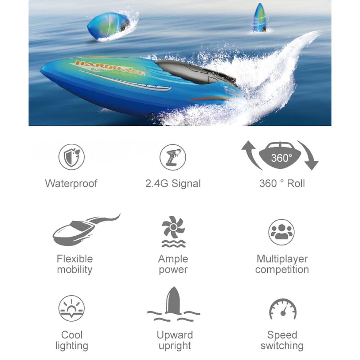 RC Boat, Remote Control Speed Boat, Waterproof Mini 2.4G High Horsepower Motor RC Boat for Water Park