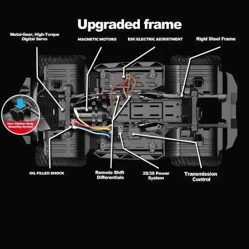 2.4G 4WD RC Rock Crawler Truck – RUBICON Off-Road Climbing Vehicle with LED Lights (Grey, Upgraded Version)