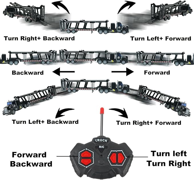 Remote Control Truck, 1:48 mini Truck Toy, equipped with 2 Rechargeable Batteries, Semi-Trailers include Car Carriers, Tank Trucks and Container Trucks For Kids - Toyigo