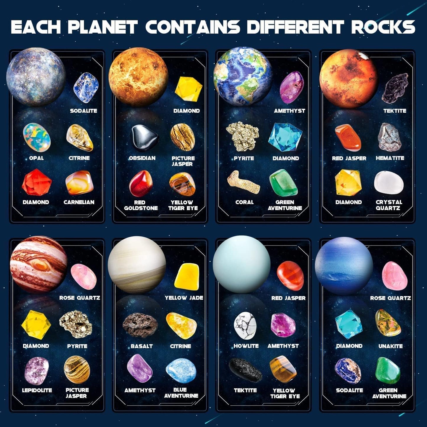 Gemstone Dig Kit, Dig up 40 Real Gems & Crystals with Mining Kit Tools, Solar System Eight Planets Toys for Kids Age 6+, STEM Science Educational Toys, Space Toys Gift for Boys and Girls - Toyigo