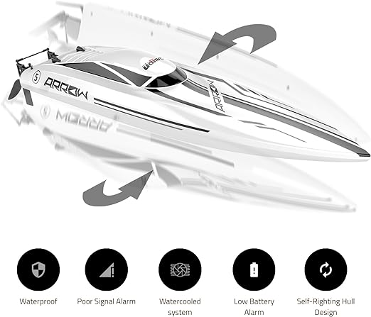 Best RC Boat, Standerd Propeller RC Boat, Brushless RC Boat for Adults, Boat For Lakes and Pools, Water Drifting RC Boat, 30+MPH Fast Remote Control Boat - Toyigo