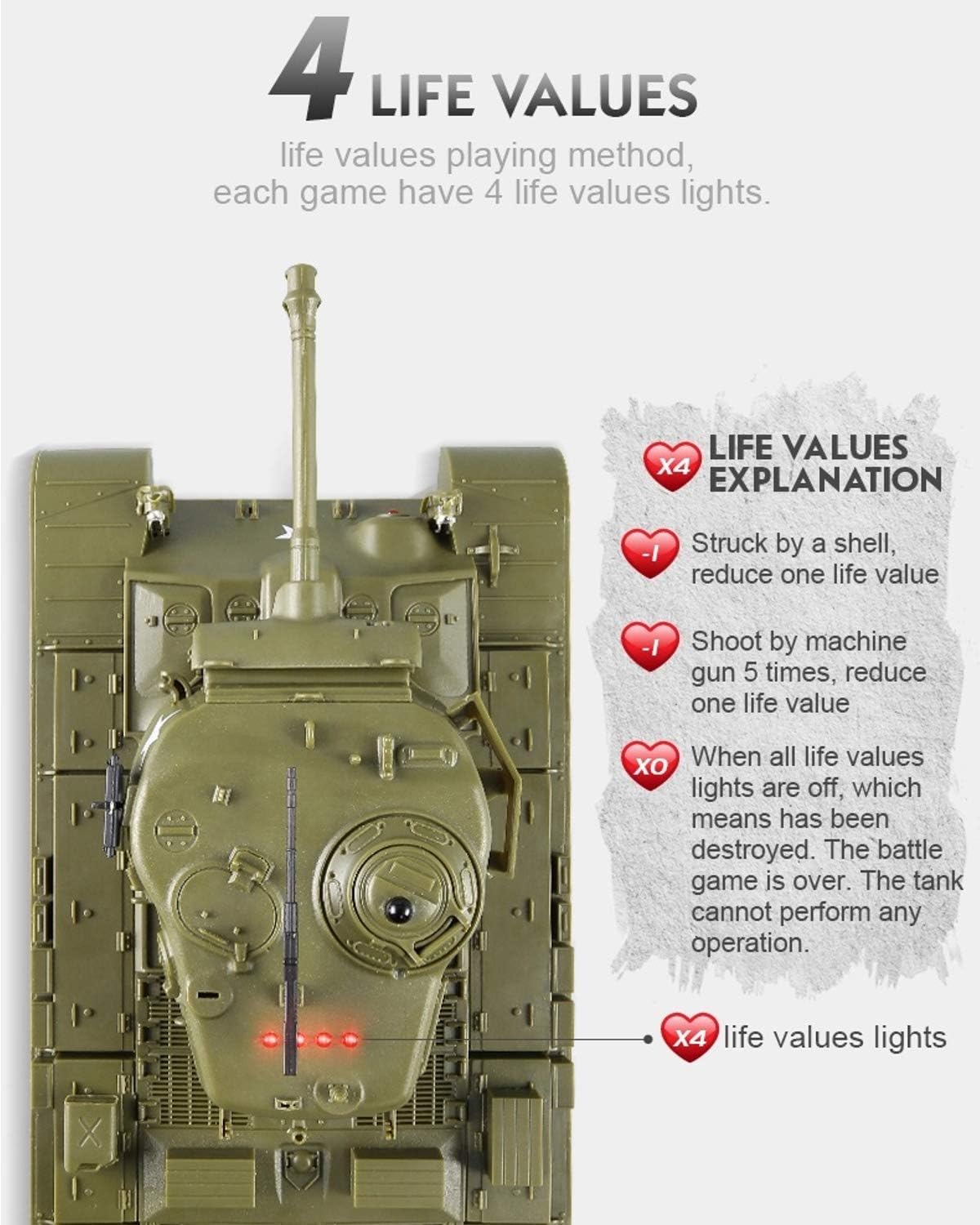 Sherman vs Pershing Infrared Battle Tanks, 2.4GHz Remote Control Battling Panzer, 2-Set Combat Fight Pair RC Tanks, Remote Control US Model Tank M4A3 M26 - Toyigo