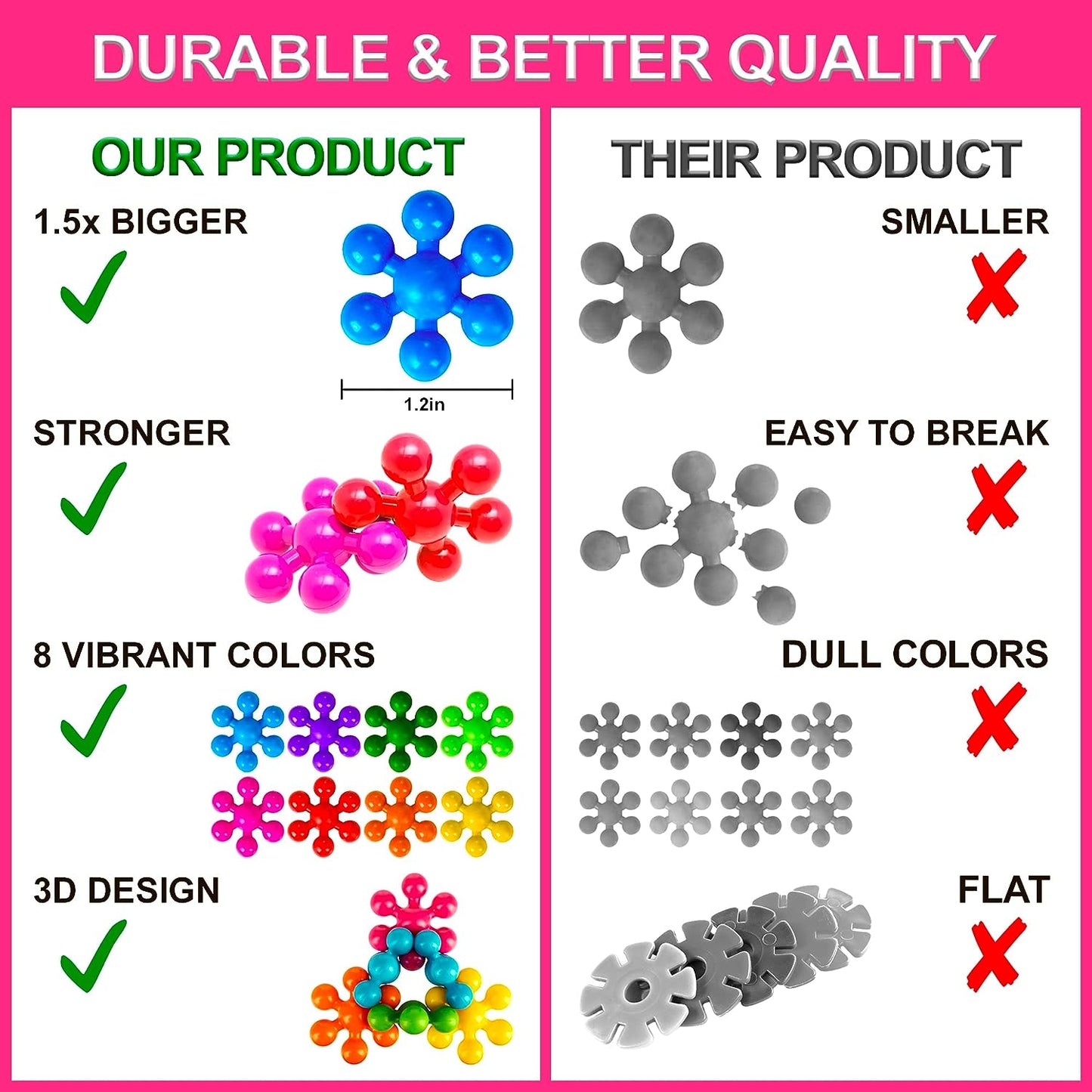 300 Pieces Building Block, Kids STEM Toys Educational Building Toy, Discs Sets Interlocking, Solid Plastic for Preschool Kids Boys and Girls Aged 3+, Creativity Kids Toys