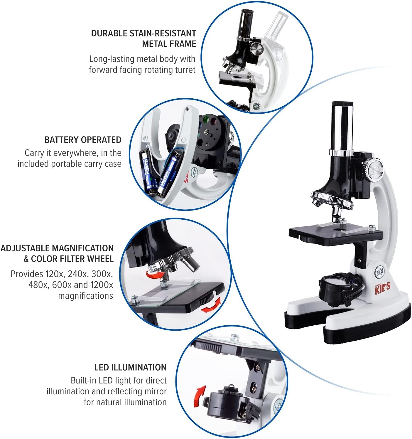 120X-1200X 52-pcs Kids Beginner Microscope, STEM Kit with Metal Body Microscope, Plastic Slides, LED Light and Carrying Box (M30-ABS-KT2-W), White - Toyigo