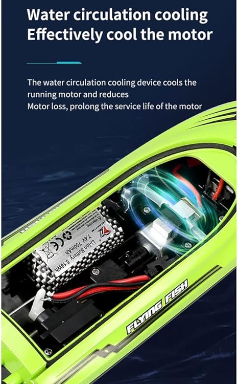 RC Racing Boat, High Speed Remote Control Boat for Pools/Lakes, Hobby Waterproof Rechargeable RC Boat for Kids Boys 8-12, LED Lighting, 2 Batteries