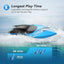 Toy Boat for Pools Lakes River Water Play with 2.4GHz, Remote Control Boat Kids, 15+KMH, Whole Body Waterproof, Rechargeable Battery, Low Battery Alarm, Long Play Time,2Pack RC Boats - Toyigo