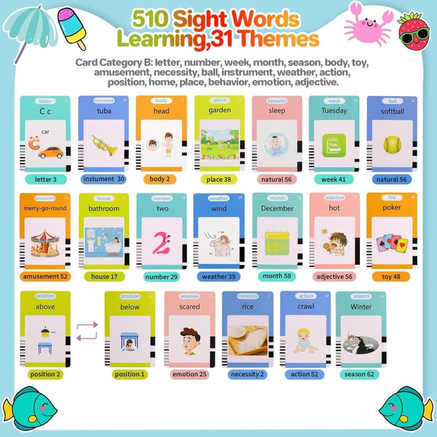 Talking Flash Cards LCD Drawing Board, Early Development Learning Toy with 122 Cards for 224 English Words, Montessori Sensory Toy for Kids 3+ (Flash Cards with LCD Board-224 Words, Blue, XXDZ24) - Toyigo