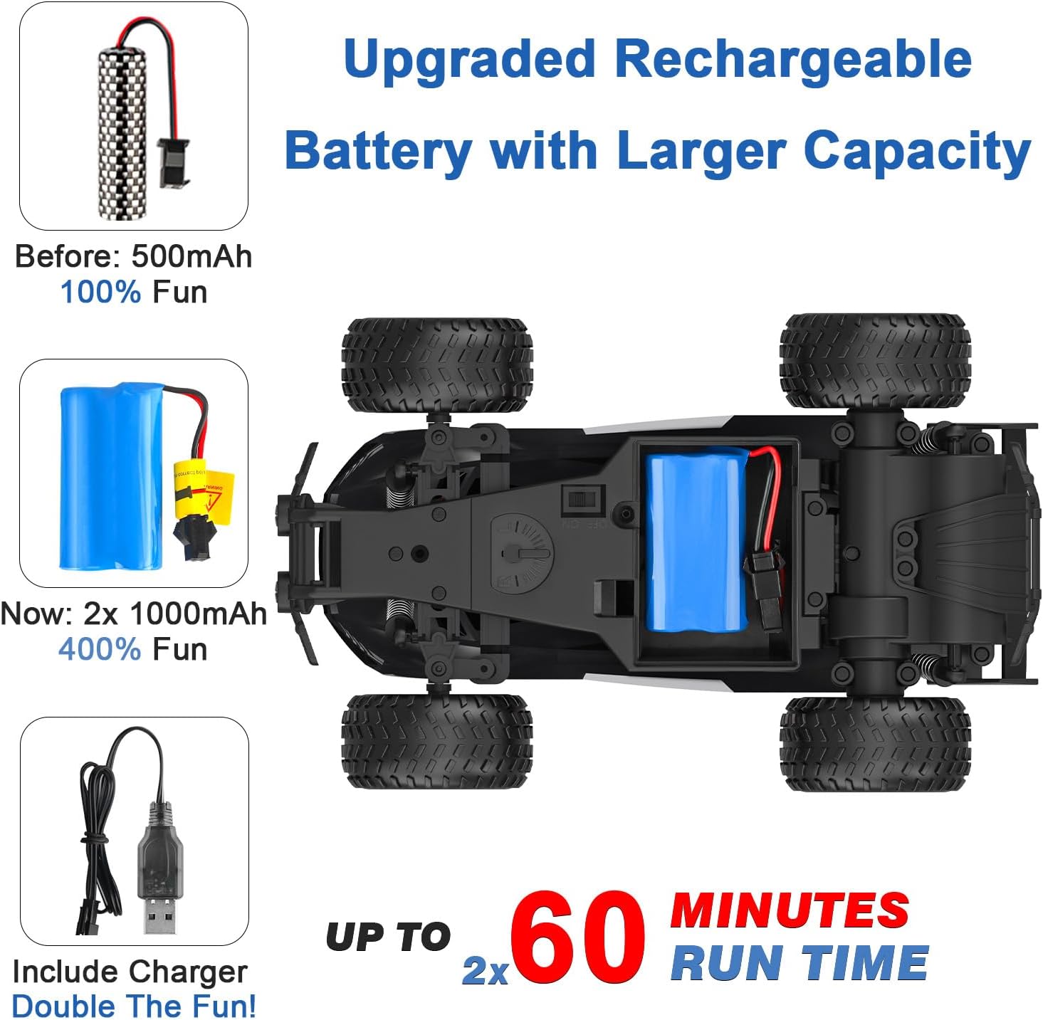 Remote Control Off-Road Racing RC Car, 2x1000mAh Rechargeable Battery, Toy Car Gift for 3 4 5 6 7 8 Year Old Boys Girl Kid, 20km/h High Speed RC Cars Off Road - Toyigo