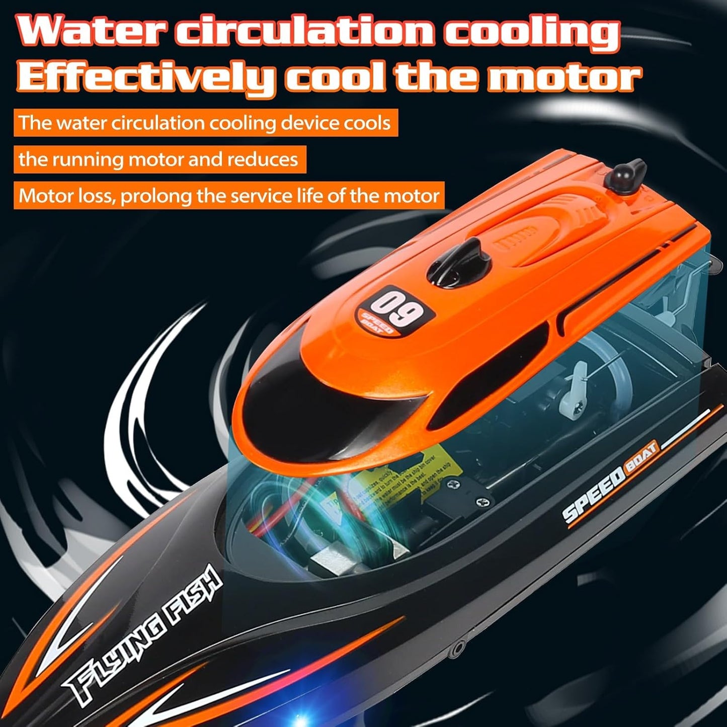 Electric RC Speedboat - 2.4GHz Waterproof High-Speed Racing Boat - 20KM/H with Night Light