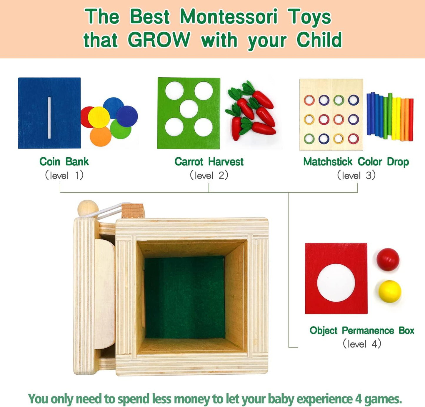 Montessori Wooden Learning Toys: 4-in-1 Object Permanence Box, Coin Box, Carrot, Shape Sorter for Toddlers