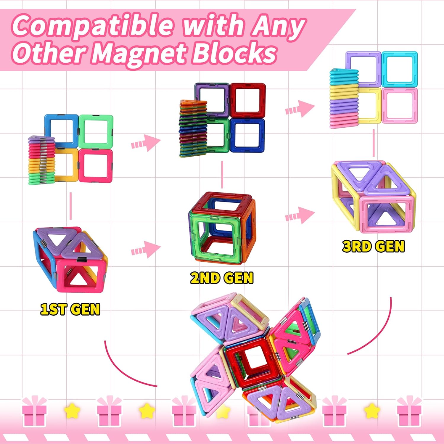 Magnetic Blocks Basic Set: 38-58 Piece Kit for Toddler Girls, Ideal Birthday Gift for Ages 3-5, Magnetic Tiles, Montessori Learning Toys for Easter, Suitable for Girls Aged 3-7 - Toyigo