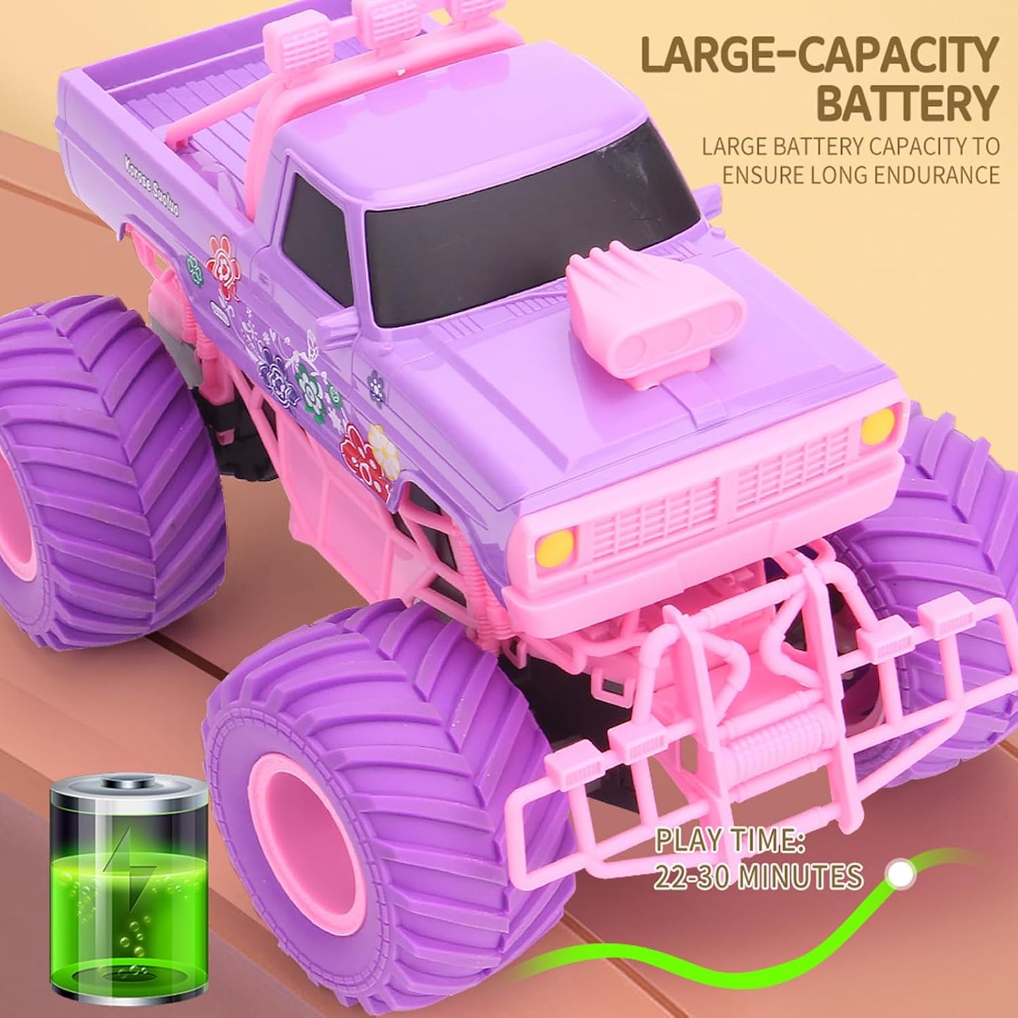 Q157 Pink 2.4GHz RC Off-Road Vehicle – High-Speed Climbing Truck, Perfect Gift for Girls