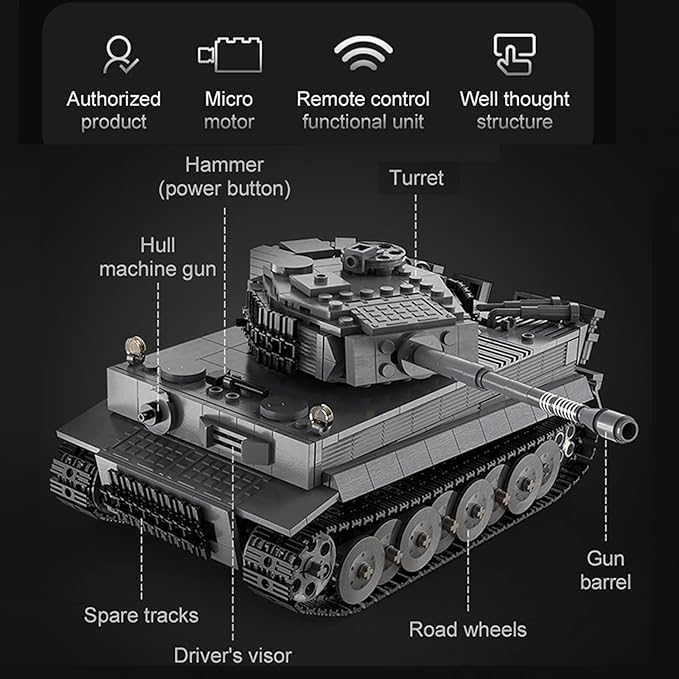 RC Tank Set, WW2 German Tiger Army Tank, Compatible with Major Brand, Remote Control Military Vehicles Building Blocks Kids Toys for Boys (925pcs)