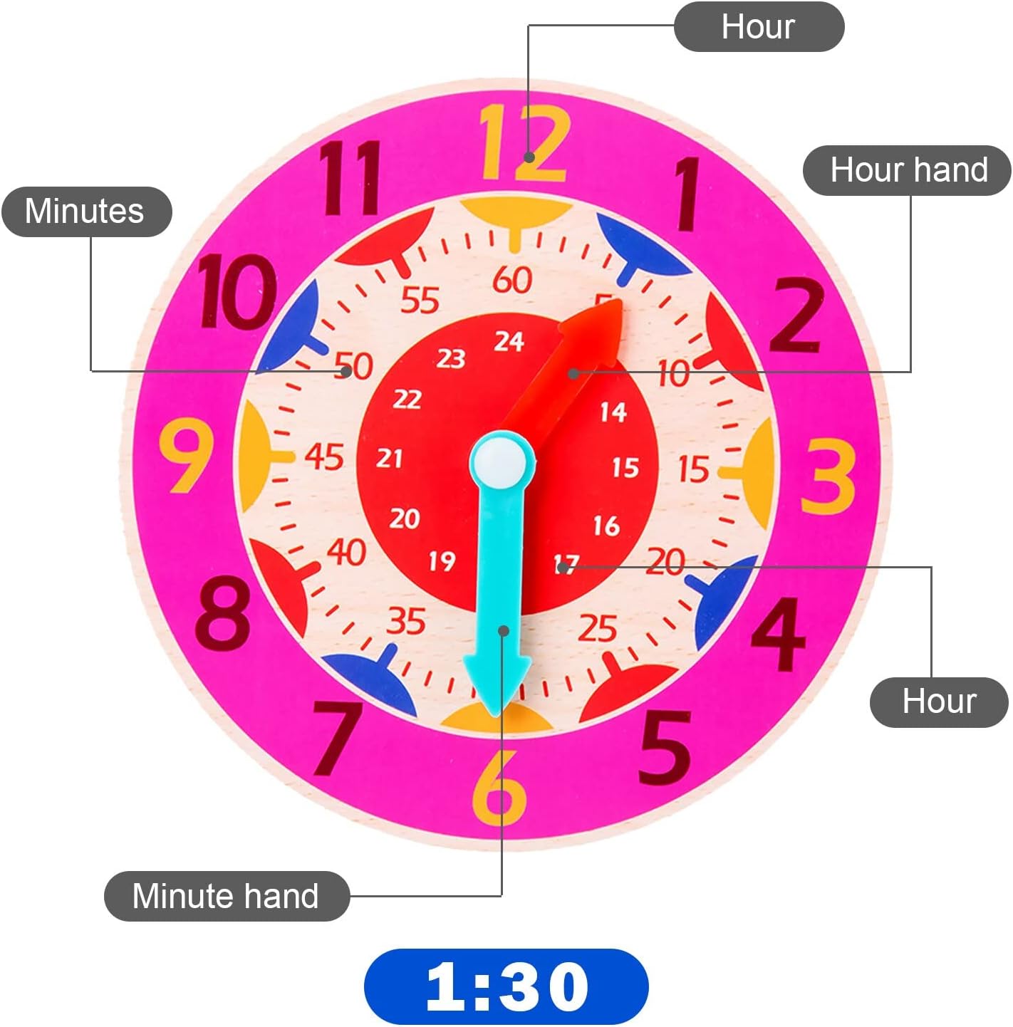 Wooden Clock Children Toys, Clock learning teaching aids primary school students kindergarten recognize Children Early Preschool Teaching Resources