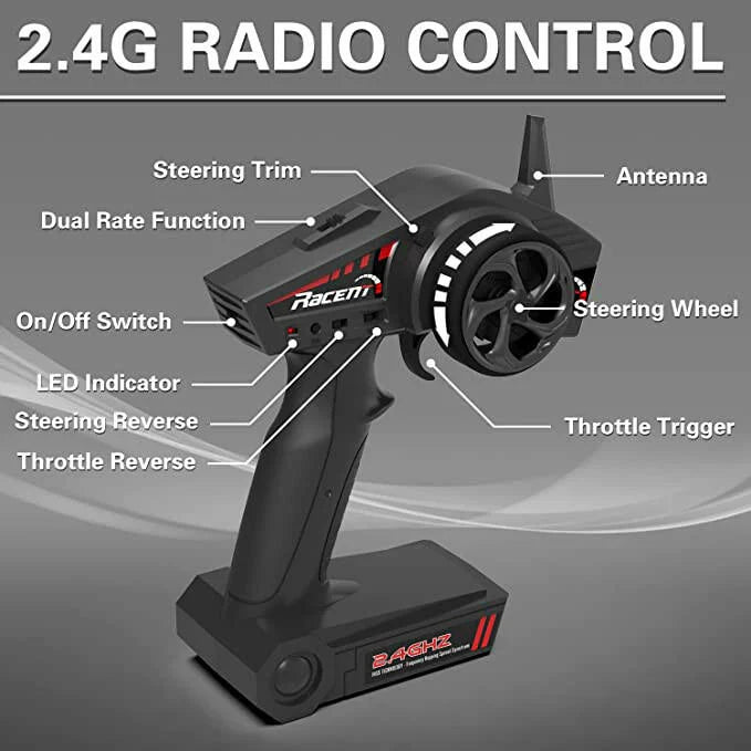 Vector30 Mini Self-Righting RC Pool Boat – 20MPH Racing Boat for Kids and Adults (Black)