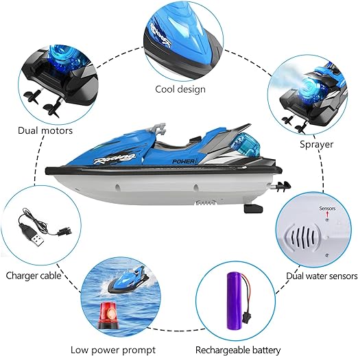 RC Jet SKI Boat, 2.4G Remote Control Boat for Pools & Lakes, Toy Boat Battery/Dual Motors/Low Power Prompt/Waterproof, Boats for Kids & Adults with Spraying Function In (Blue, Green, Red) - Toyigo