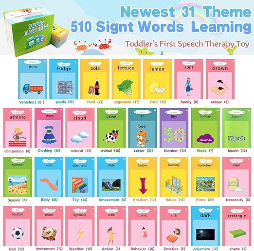 510 Words Pocket Speech Talking Flash Cards, Montessori Speech Buddy Early Learning Speech Buddy Flashcards, For Toddlers, Audible Educational Device Speech Therapy, Materials Development Sensory Toys