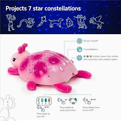 Cloud b Star Projector Nightlight with White Noise Soothing Sounds, Adjustable Settings and Auto-Shutoff, Twinkling Twilight Turtle - Pink