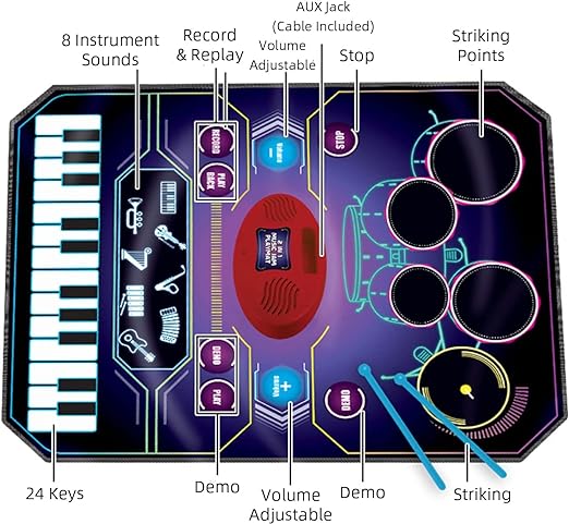 Drum Set + Piano Mat, 2 in 1 Kids Music Learning Toys for Boys Girls, Record & Playback, 24 Keys, Christmas Birthday Gifts for Toddler 3 4 5 6 7 8 Years, 8 Instrument Sounds - Toyigo