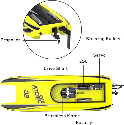 Rc Speed Boat, Dual Shape Rider RC Boat, High Speed Electronic Remote Control Boat for Kids, Remote Control Boat For Pools & Lakes, Fast Remote Control Boat - Toyigo