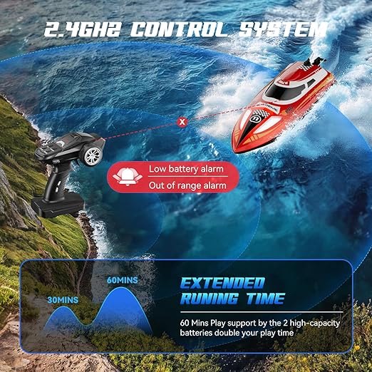 RC Speed Boat, Fast Speed Racing Sailboat 30+KPH, Self-Riding Observing LED Light, RC Boat for Adults & Kids, 2 Batteries 60Min Using Time - Toyigo