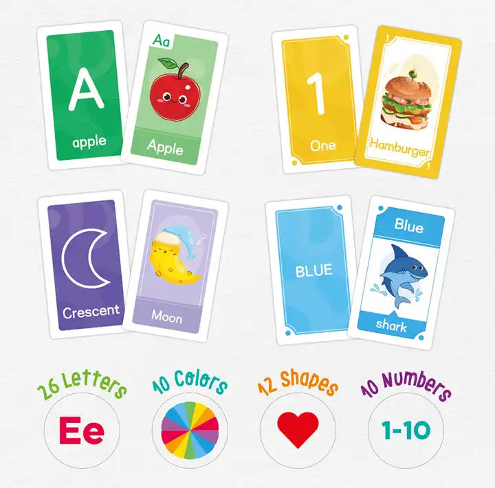 Cognitive Cards - Paper Sight Words Flash Cards for Kids Educational