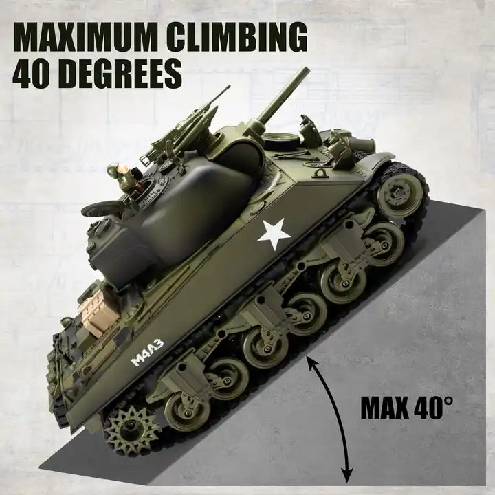 1/18 US M4A3 Sherman Model RC Tank - All Terrain Remote Control Crawler with Smoke, Sound & Shooting