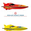 High-Speed 2.4GHz RC Sports Boat - Remote Control Racing Toy for Kids