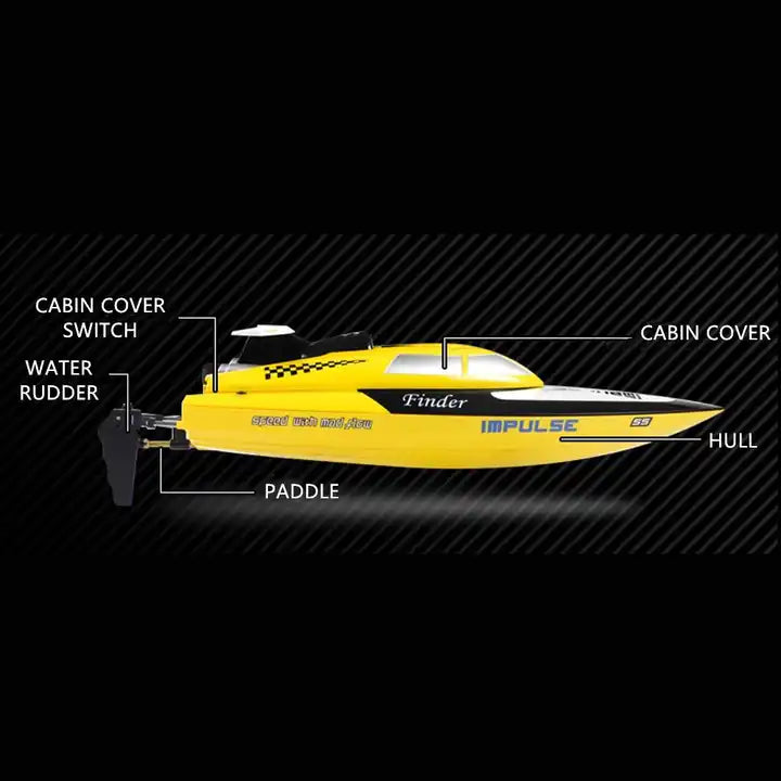 High-Speed Remote Control RC Racing Boat – Electronic Radio Controlled Ship for Water Adventures