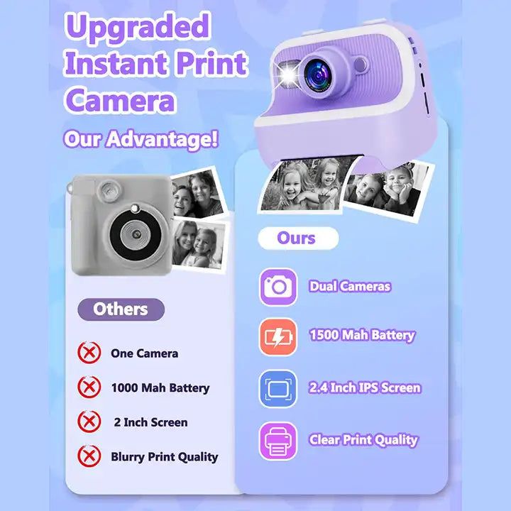 Handy Enlightenment Photo Machine - Kids Instant Print Camera