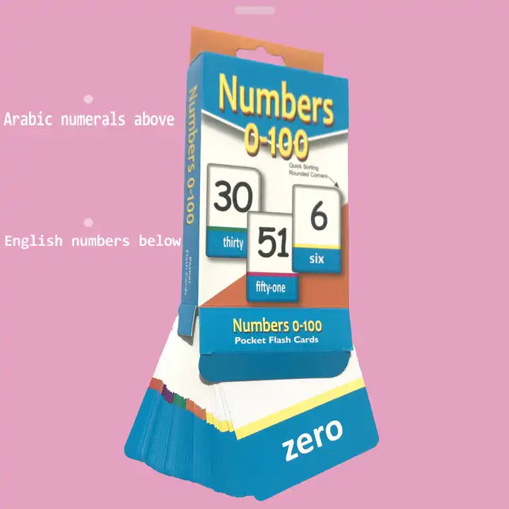 Kids Number and Alphabet Flashcards - 51pcs Customizable Early Learning Educational Cards