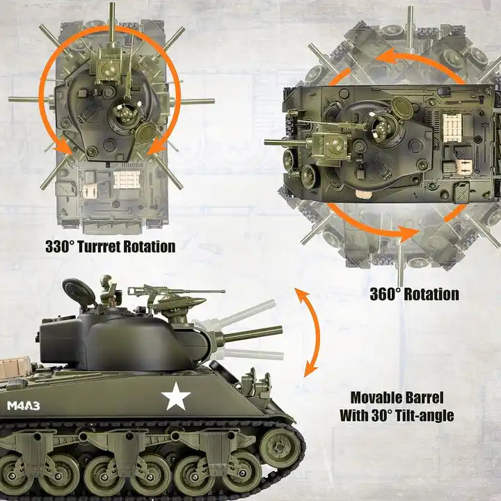 1/18 Hot Selling US M4A3 Sherman Army RC Tank - Vibration, Smoke, and Bullet Launch Features