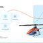 Electric Remote Control Flying Toy 2.4G 4CH RTF RC Flybarless Helicopter RC Remote Control