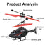 Easy to Fly 2 Channel RC Aircraft - With Gyro Remote Control Induction Plane Starter  RC Mini Helicopter For Kids