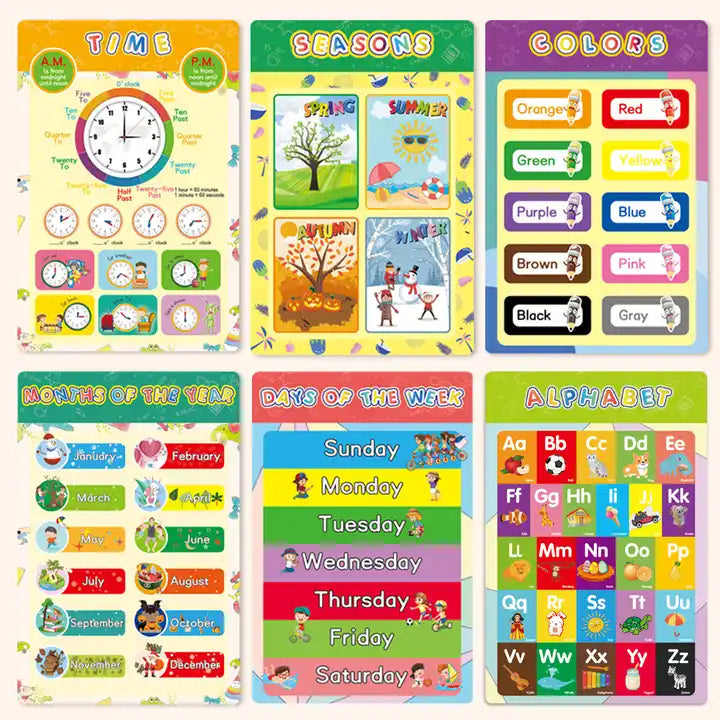 Cross-Border Early Childhood Education Poster – Children's Cartoon Decorative Painting for Early Learning Books