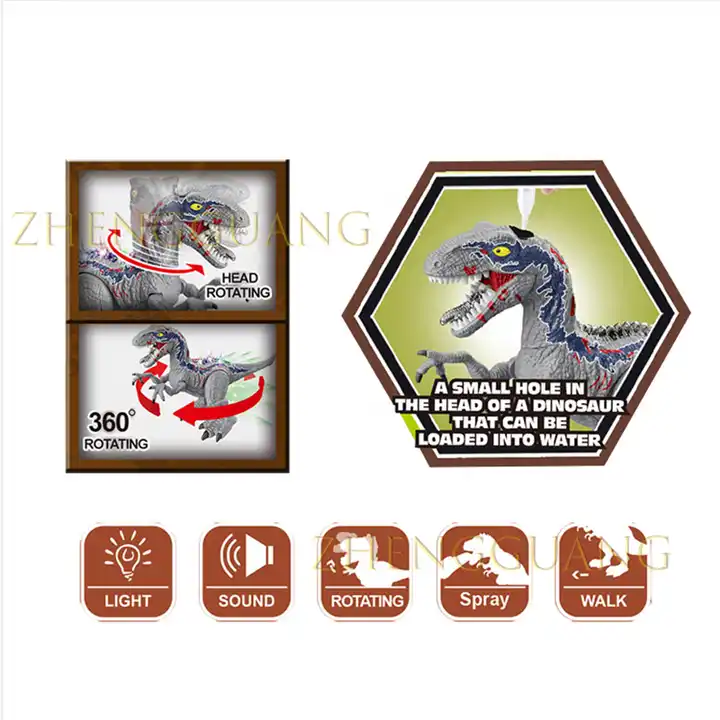 2.4G Remote Control Walking Velociraptor Dinosaur Toy - Interactive Spray Dinosaur with Sound and Light