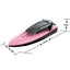 RC boats for sale, best RC boats, fast RC boats, RC boat reviews, RC boat accessories, RC boat racing, electric RC boats, RC boat parts, beginner RC boats, and waterproof RC boats