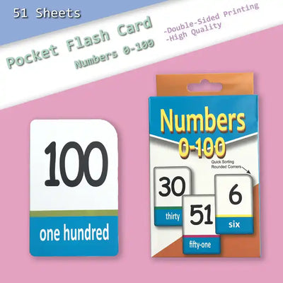 Kids Number and Alphabet Flashcards - 51pcs Customizable Early Learning Educational Cards