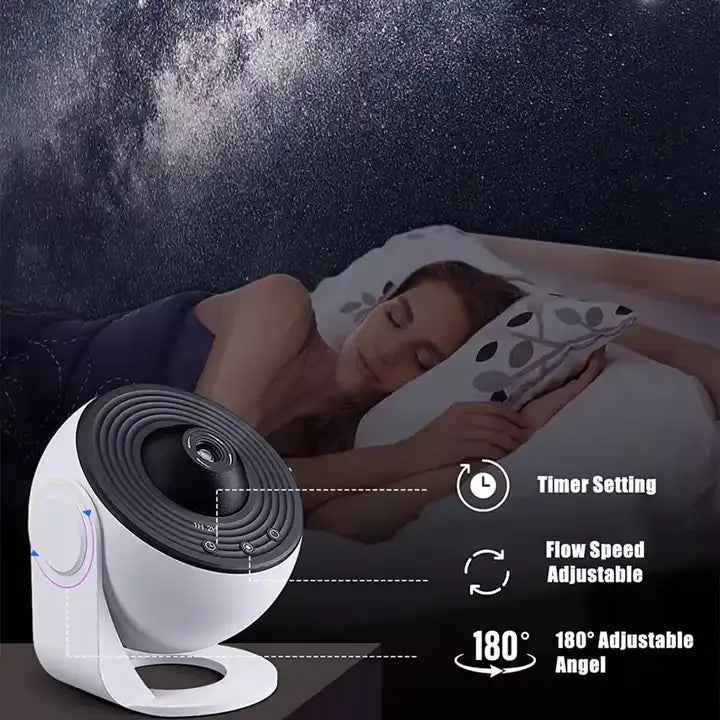 Using a 360 Degree Kids Star Projector LED Galaxy Star Projector Light for Bedroom Lighting