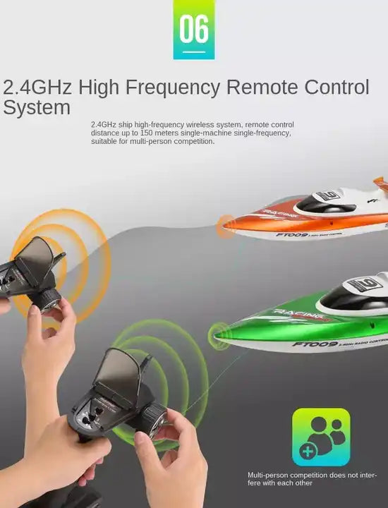 High-Quality 2.4GHz RC Racing Boat - 2022 Design Remote Control Boat for Kids