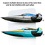 2.4GHz High-Speed RC Speedboat with Dual Motors - 30km/h Racing Remote Control Boat for Long-Range Water Adventures