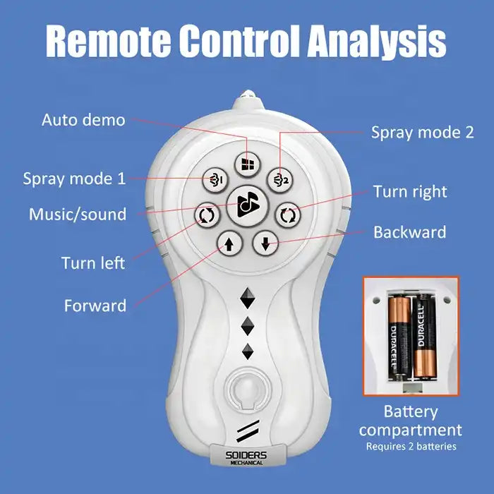 2.4G RC Dancing Robot Centipede Toy with Mist Spray, Lights, and Music - Perfect for Halloween and Christmas Fun