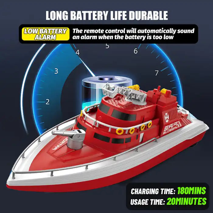 2.4GHz Dual Motor High-Speed Remote Control Boat - RC Fire Rescue Patrol Model with Spray Water