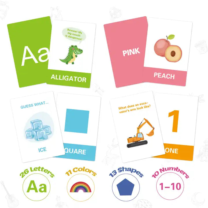 Educational Flash Card Game for Kids: Printed English Alphabet Playing Cards for Baby and Children's Learning