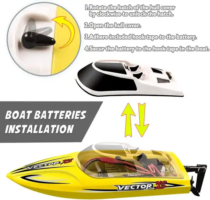 30km/h RC Boat - RTR Model with Self-Righting & Reverse Function - Electric Speed Boat Toy