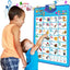 Educational Sound Wall Chart for Kids | Early Education Voice Export English Alphabet Learning Chart